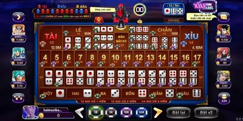 789club biz tài xỉu sicbo