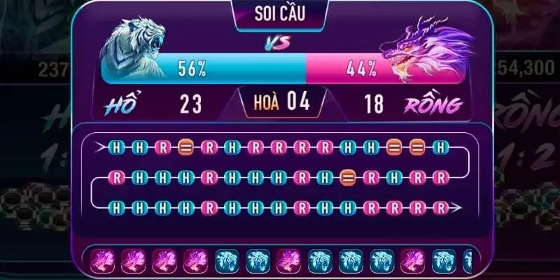 789club me rong ho 99